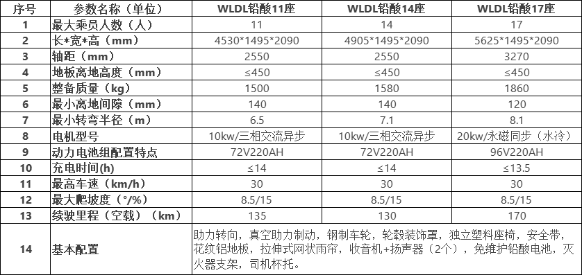 五菱宽体观光车参数