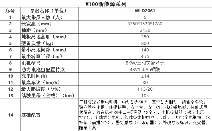 五菱M100巡逻车参数