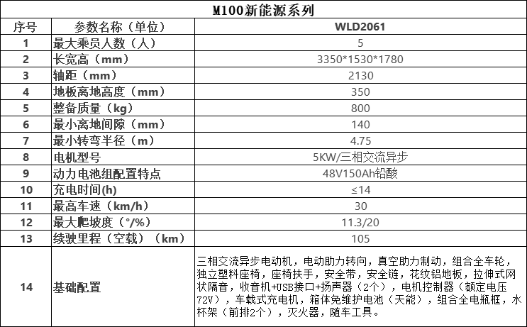 五菱M100电动观光车参数