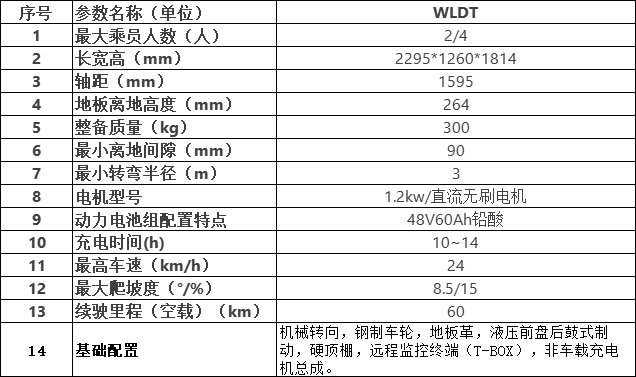 五菱共享观光车参数
