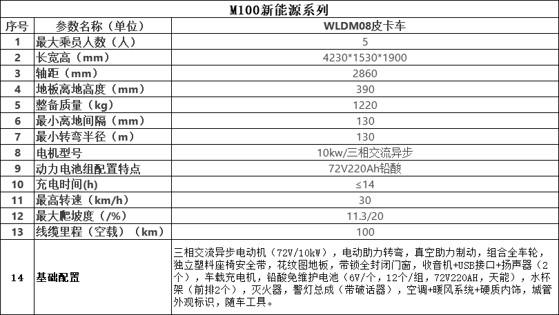 五菱巡逻皮卡车参数