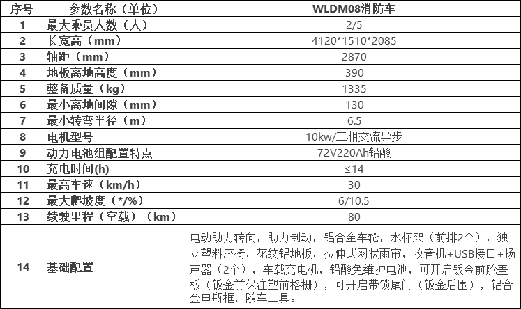 五菱电动消防车参数